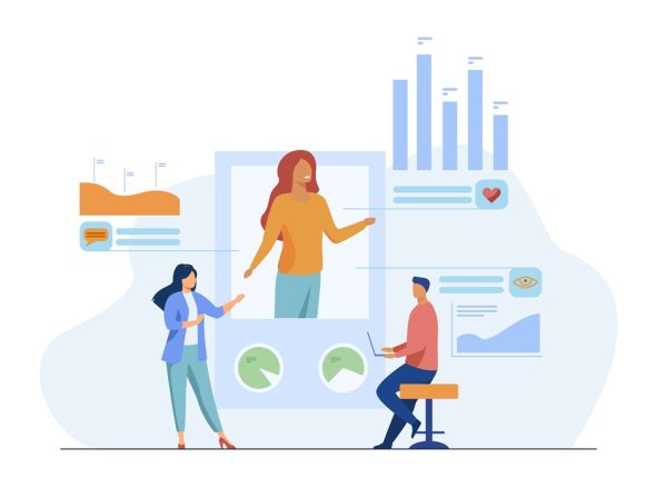 Social media marketing analysis