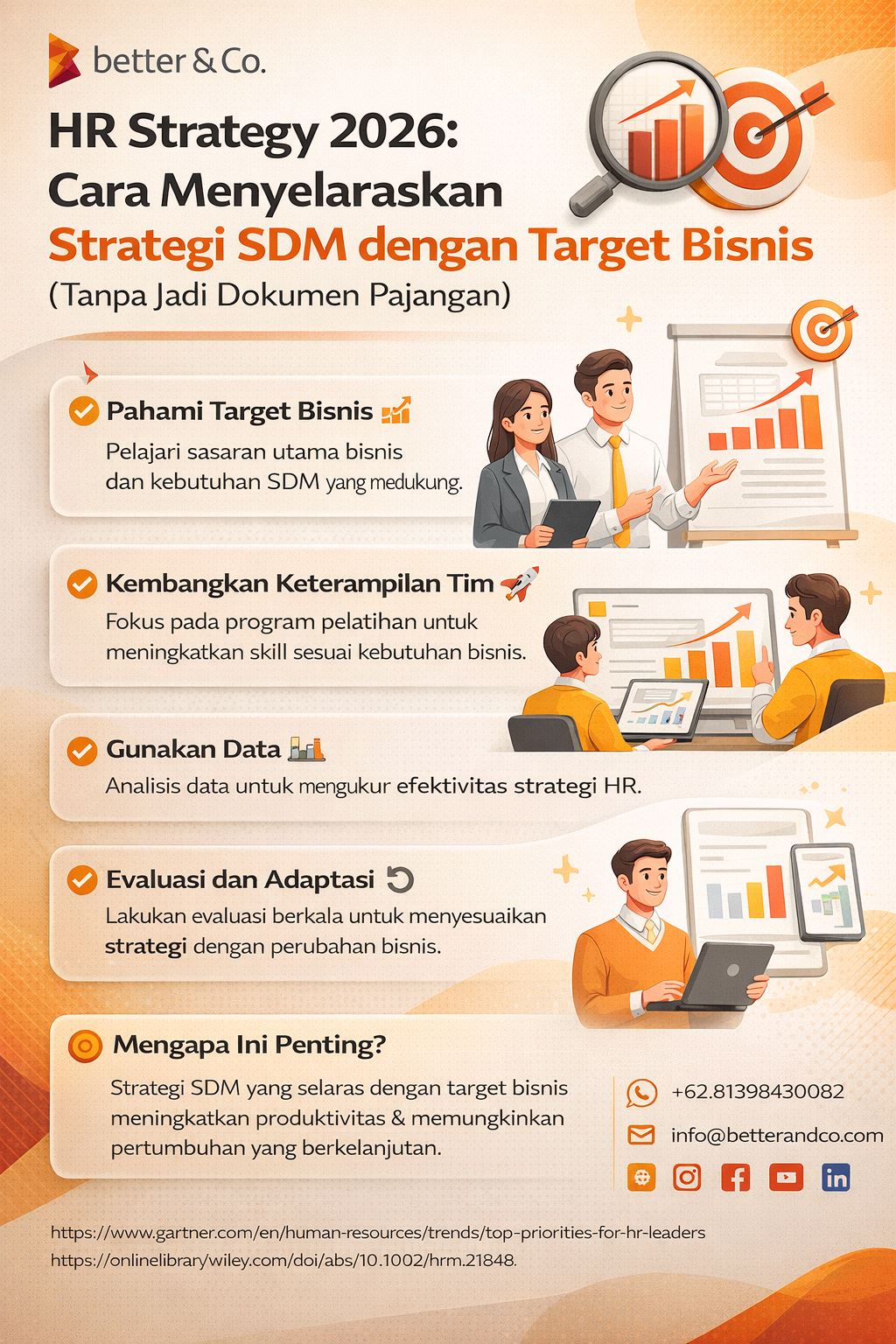 Infografis Better & Co. “HR Strategy 2026” tentang menyelaraskan strategi SDM bisnis dengan target perusahaan—berisi langkah praktis, ikon checklist, grafik pertumbuhan, dan ilustrasi profesional setengah badan.