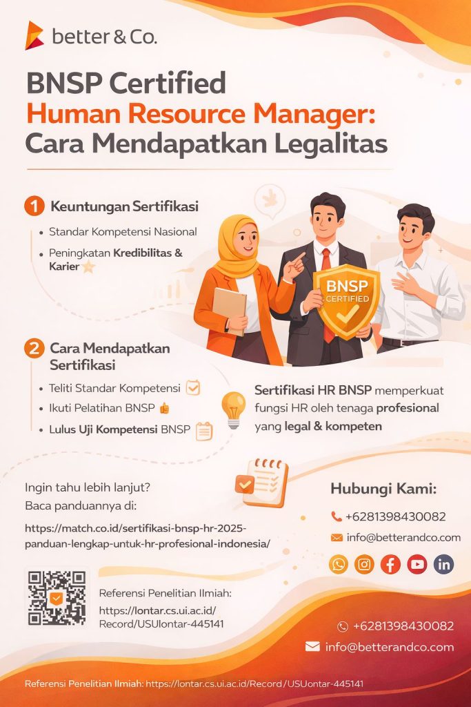 Infografis BNSP Certified Human Resource Manager tentang cara mendapatkan legalitas sertifikasi HR di Indonesia secara profesional dan terstruktur